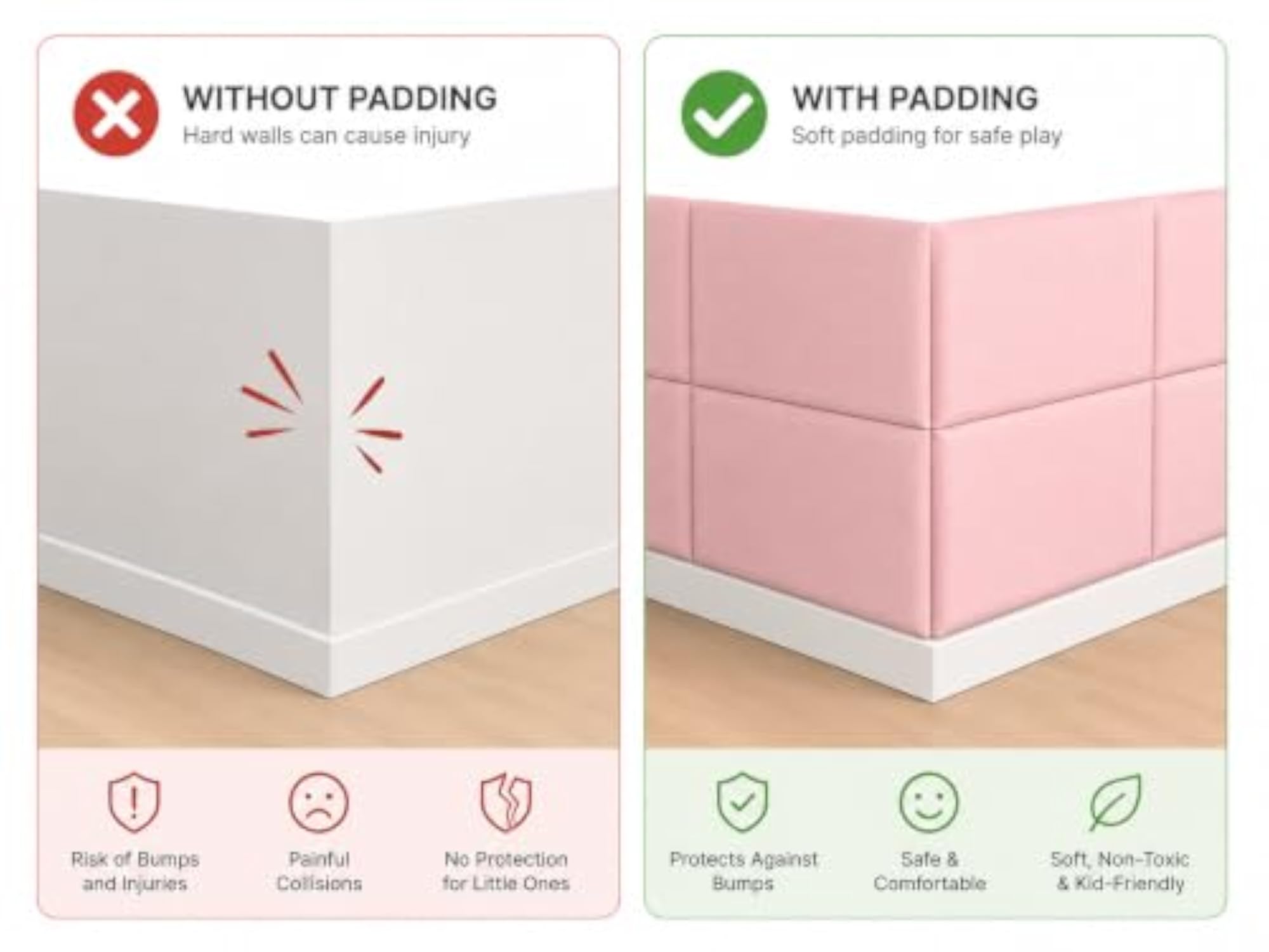 Kiddie-O-Safe Soft Wall Padding Panel for Safety